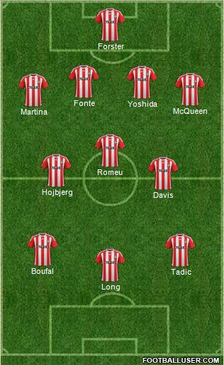 Southampton Formation 2017