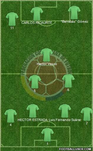 Colombia Formation 2017