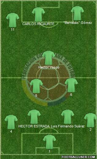 Colombia 3-4-3 football formation