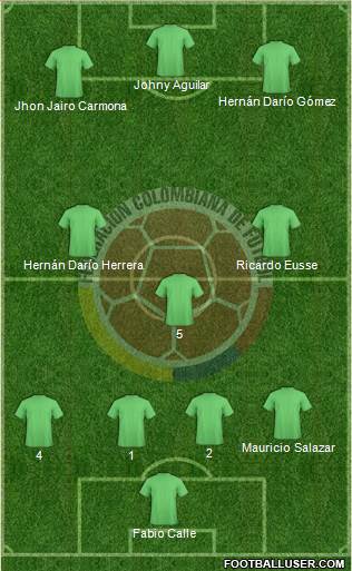 Colombia 3-4-3 football formation