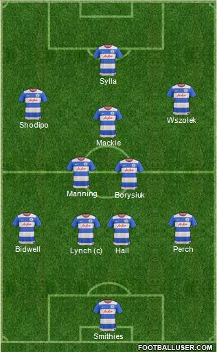 Queens Park Rangers Formation 2017