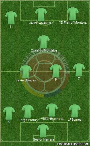 Colombia Formation 2017