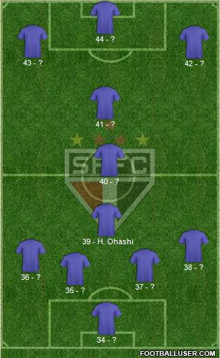 São Paulo FC Formation 2017