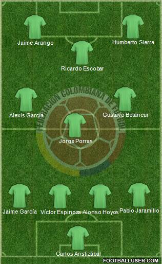 Colombia Formation 2017