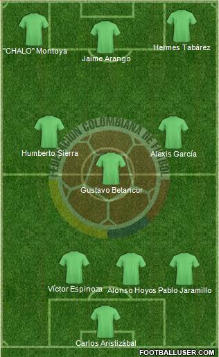 Colombia 3-5-2 football formation