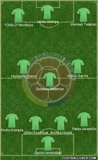 Colombia Formation 2017