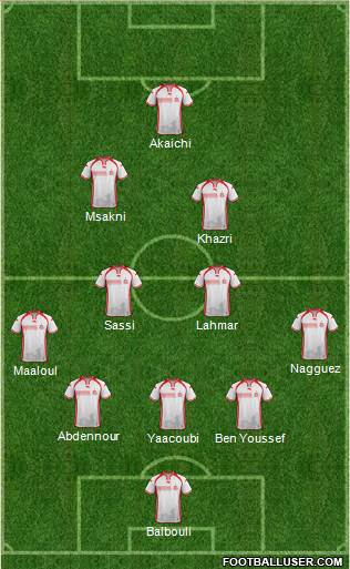 Tunisia Formation 2017
