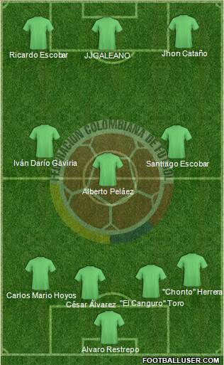Colombia Formation 2017
