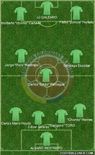 Colombia Formation 2017