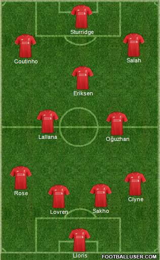 Liverpool Formation 2017