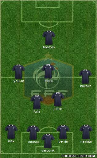 France Formation 2017