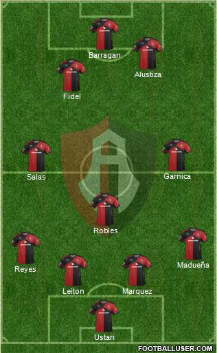 Club Deportivo Atlas Formation 2017