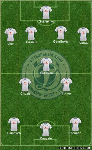 Dinamo Brest Formation 2017