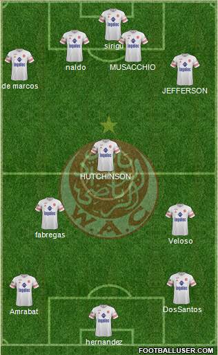 Wydad Athletic Club 4-3-3 football formation