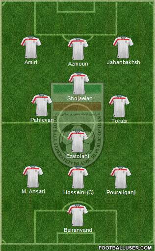 Iran Formation 2017