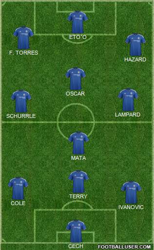 Chelsea Formation 2017