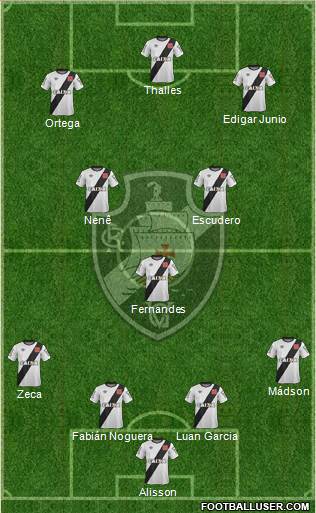CR Vasco da Gama Formation 2017