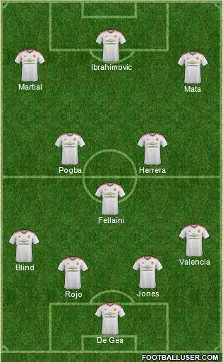Manchester United Formation 2017