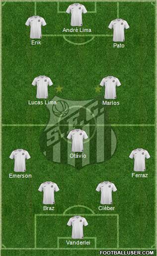 Santos FC Formation 2017