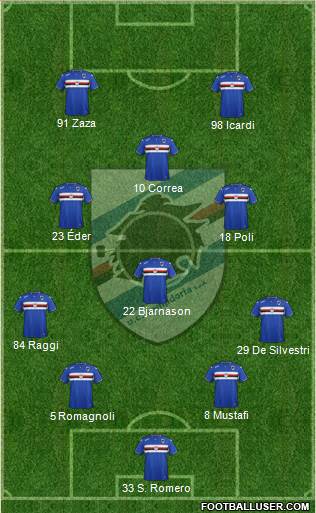 Sampdoria Formation 2017