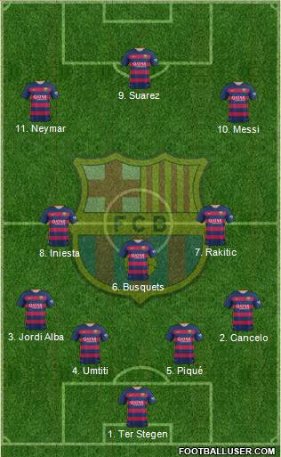 F.C. Barcelona Formation 2017