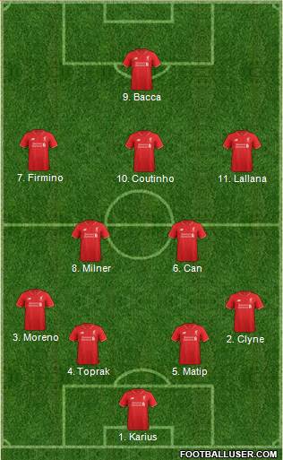 Liverpool Formation 2017