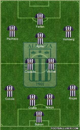 C Alianza Lima Formation 2017