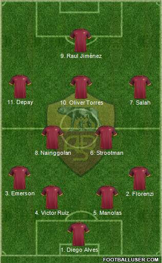 AS Roma Formation 2017