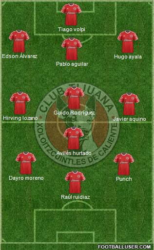 Xoloitzcuintles de Tijuana Formation 2017
