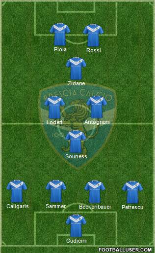 Brescia Formation 2017
