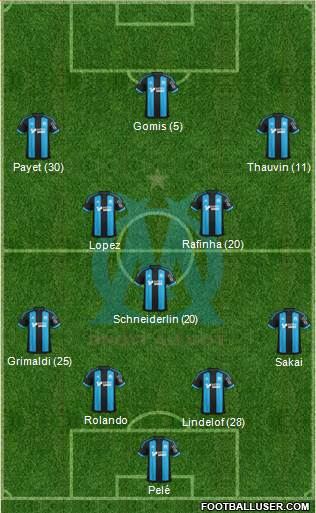 Olympique de Marseille Formation 2017