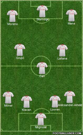Liverpool Formation 2017