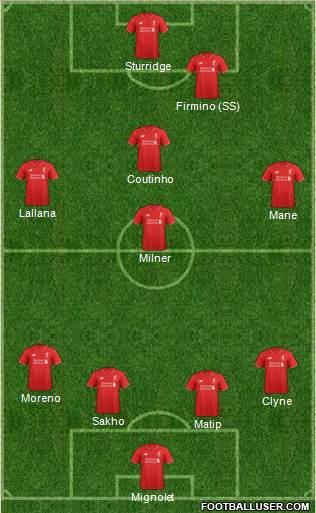 Liverpool Formation 2017