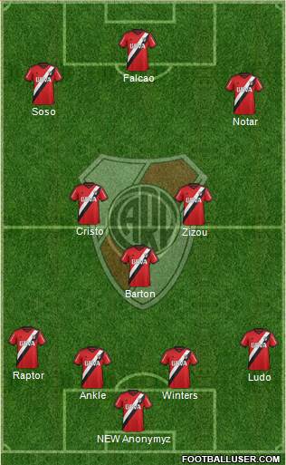 River Plate Formation 2017
