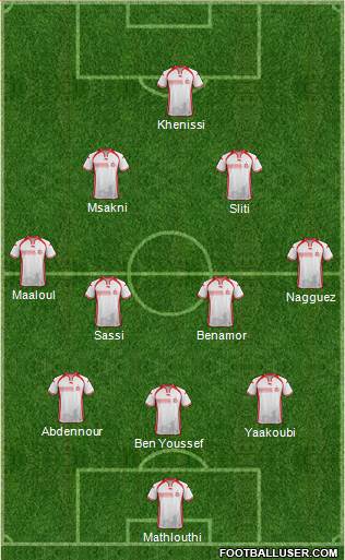 Tunisia Formation 2017