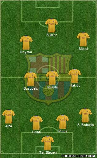 F.C. Barcelona Formation 2017
