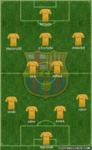 F.C. Barcelona Formation 2017