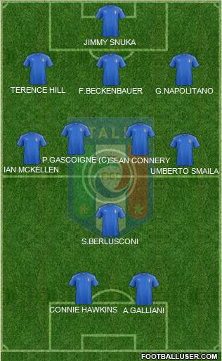 Italy Formation 2017