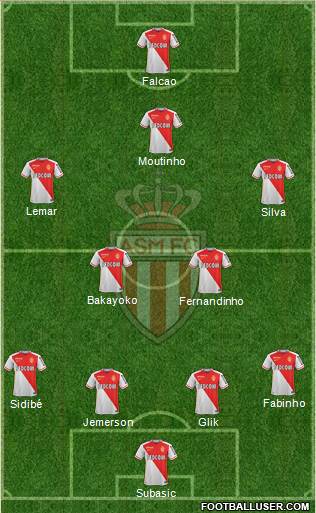 AS Monaco FC Formation 2017
