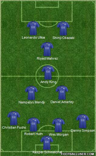 Leicester City Formation 2017