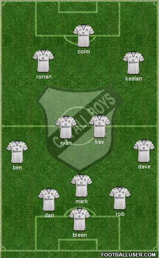 All Boys Formation 2017