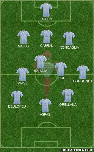 R.C. Celta S.A.D. Formation 2017