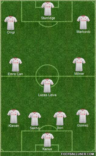 Liverpool Formation 2017