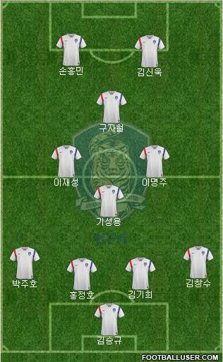 South Korea Formation 2017