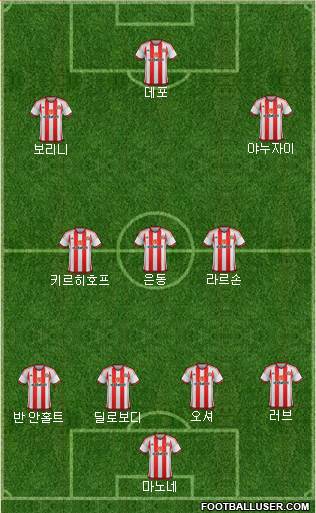 Sunderland Formation 2017