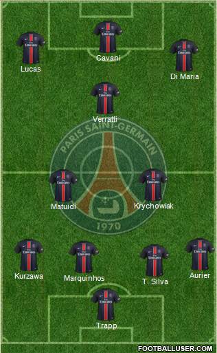 Paris Saint-Germain Formation 2017