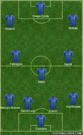 Chelsea Formation 2017