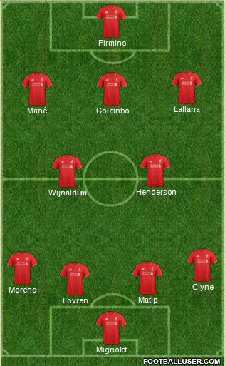 Liverpool Formation 2017