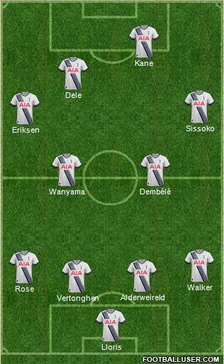 Tottenham Hotspur Formation 2017