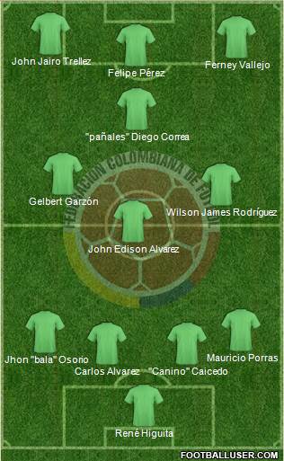 Colombia Formation 2017